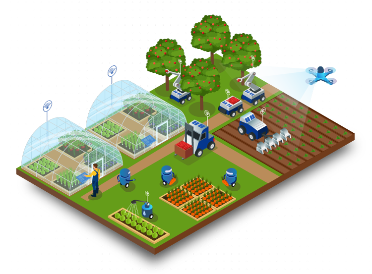 Smart Agriculture System Using Iot Project